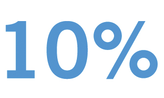 10% more power